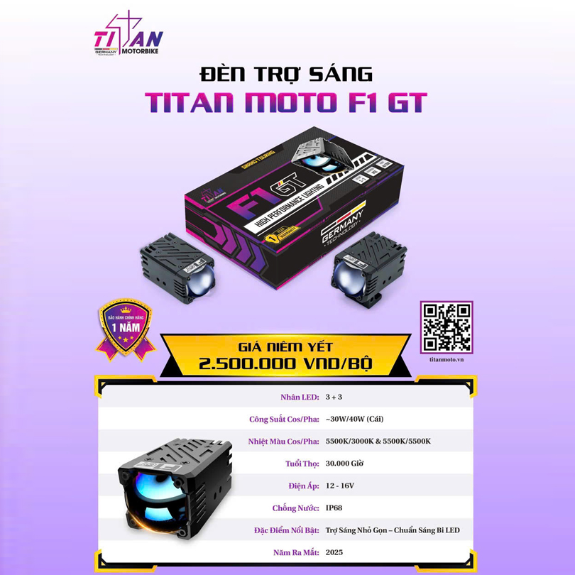 Đèn Trợ Sáng Bi Cầu Mini Titan F1 GT ( 1 Cặp)
